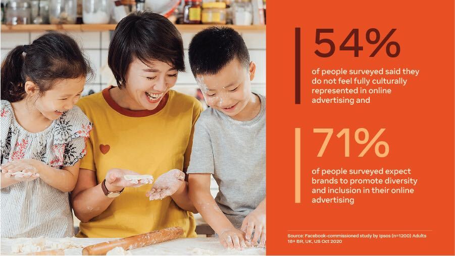 An image of a diverse family alongside text that describes the importance of multicultural marketing and the current lack of representation in digital advertising.