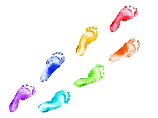 Child Preschools Program — Kids footprint in Oakland, CA