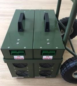 Starters, 28VDC Power Units, and 400Hz Frequency Converter