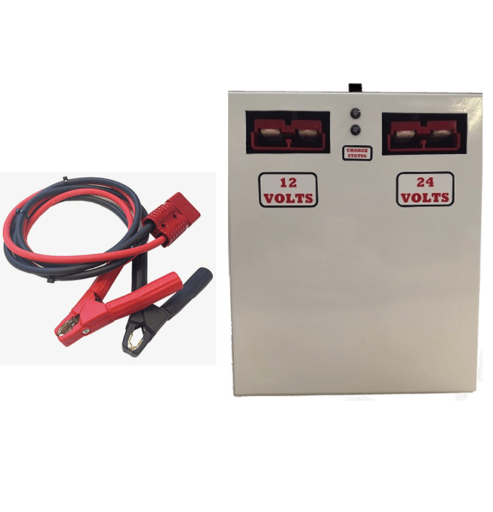 Power Product for Automotive Levon Aviation