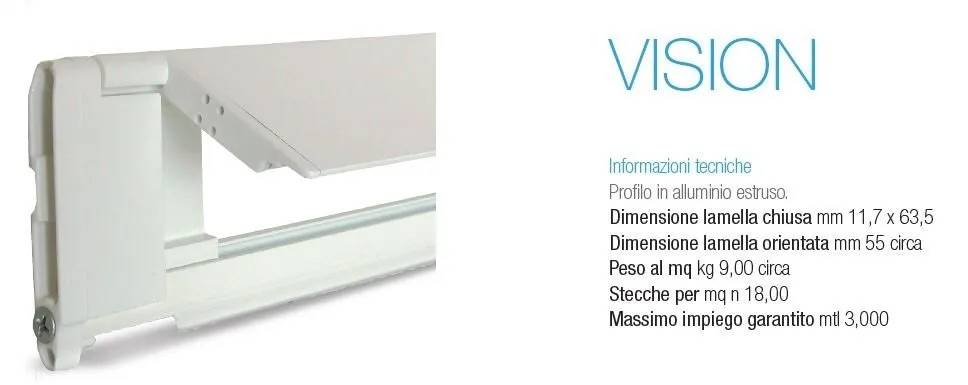Tapparella Vision