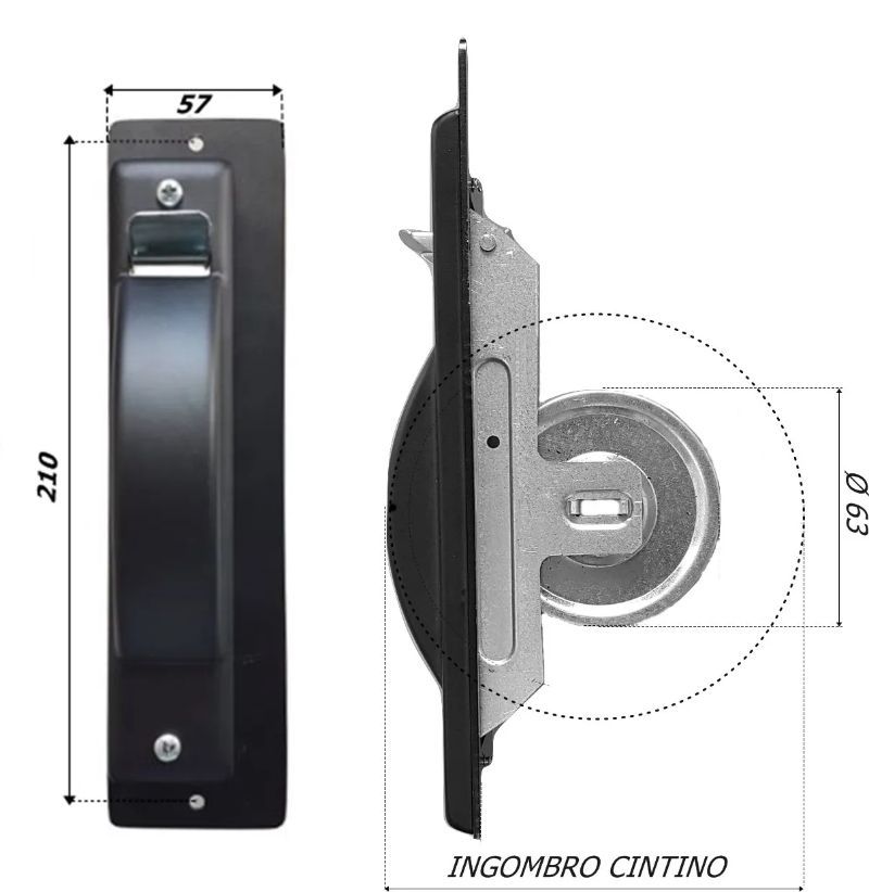 Guida schematizzata