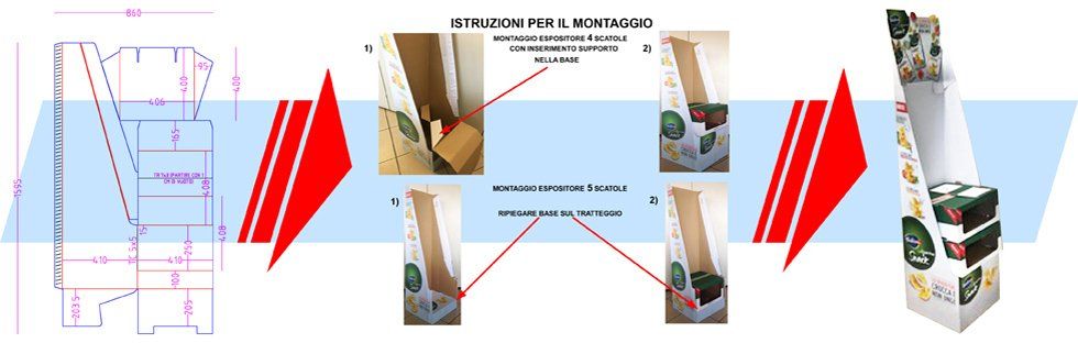 Progettazione scatole