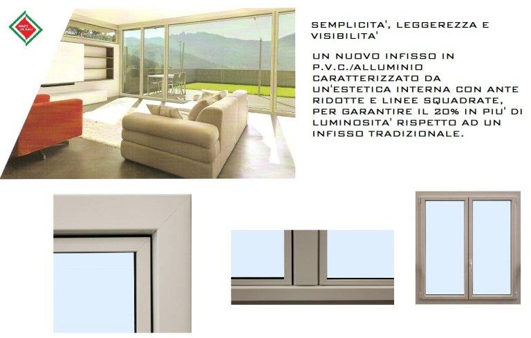 visibilità finestre