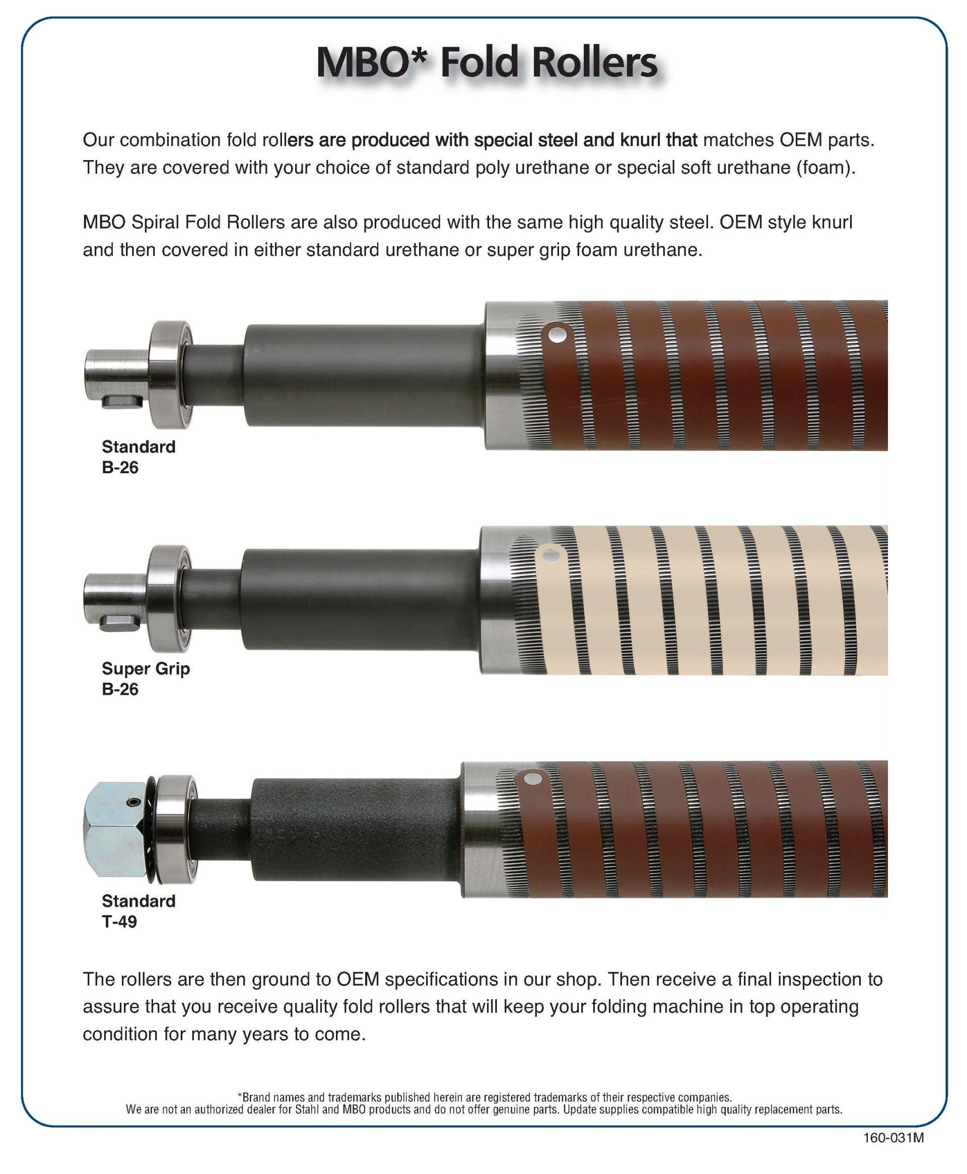 Aftermarket Fold Rollers Information Aftermarket Fold Rollers Information