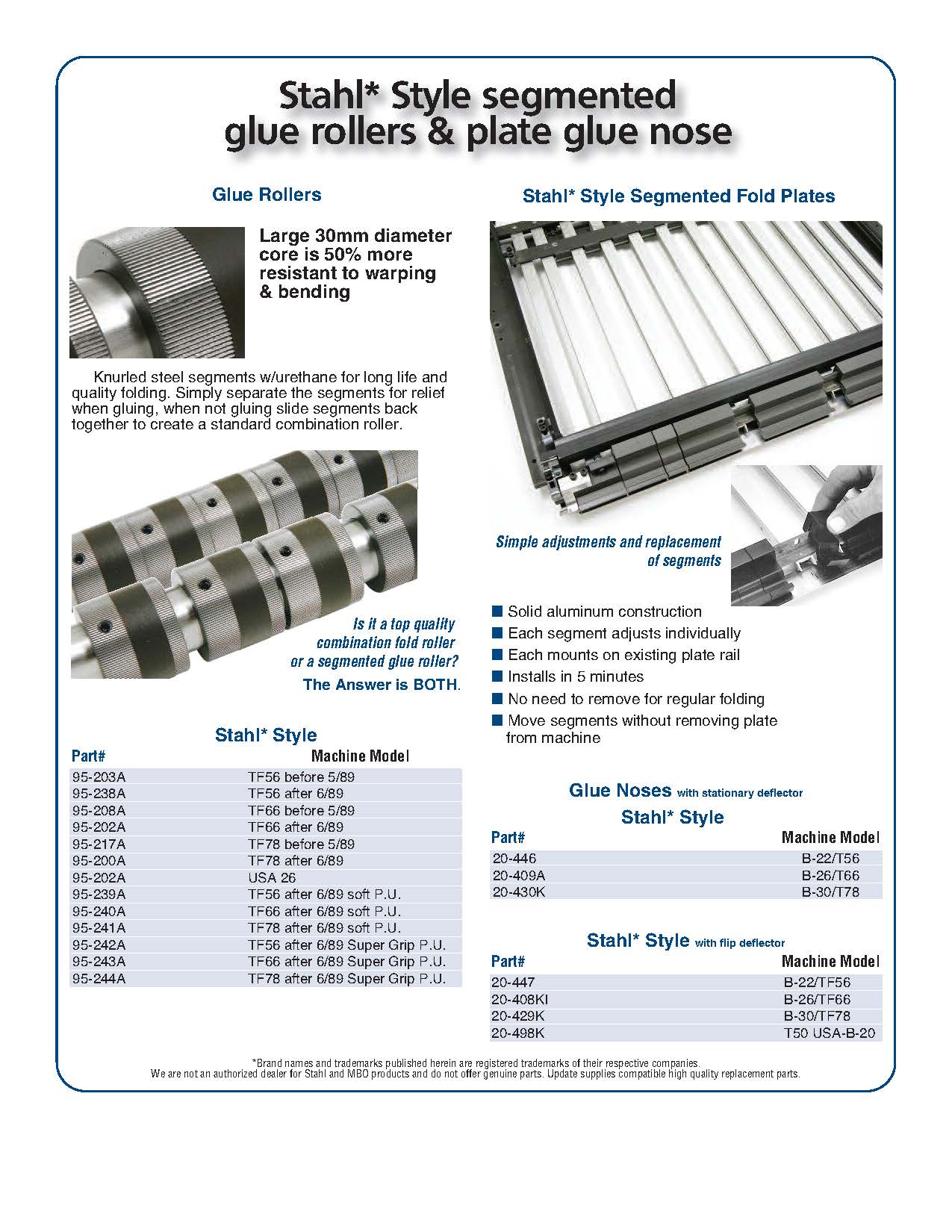 Glue Rollers & Plate Glue Nose Information Glue Rollers & Plate Glue Nose Information