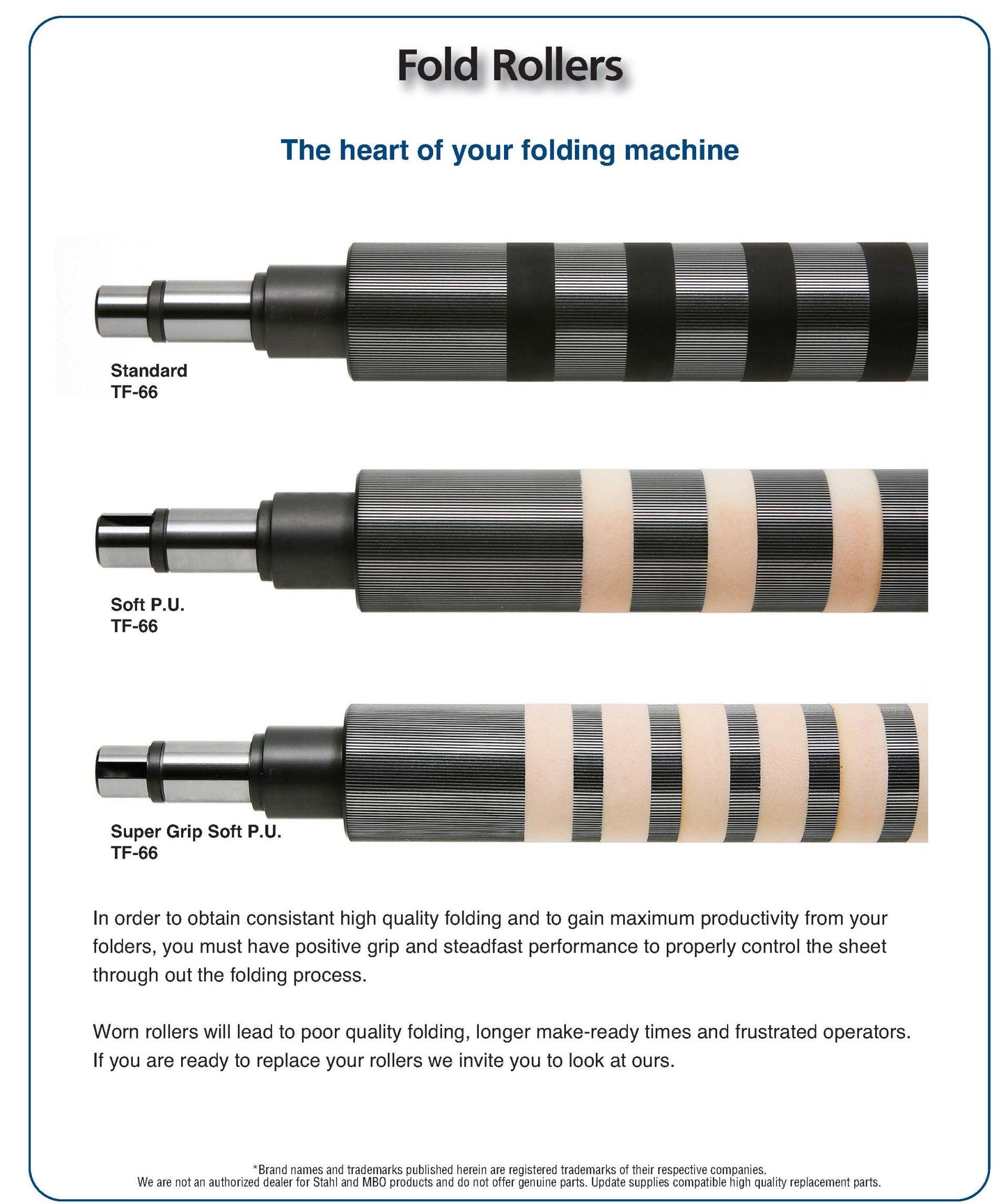 Information on Fold Rollers Information on Fold Rollers