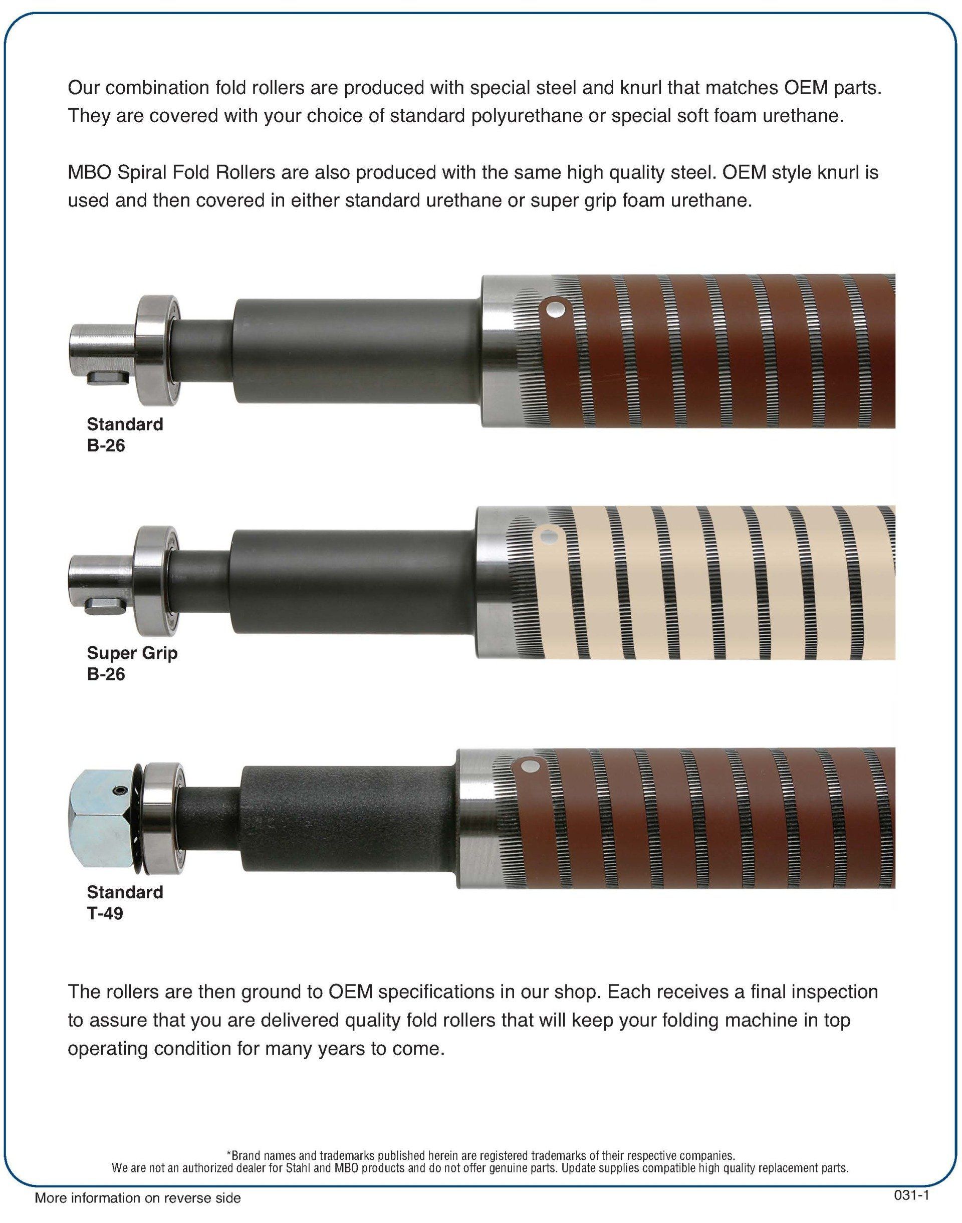 Additional Information on Fold Rollers Additional Information on Fold Rollers