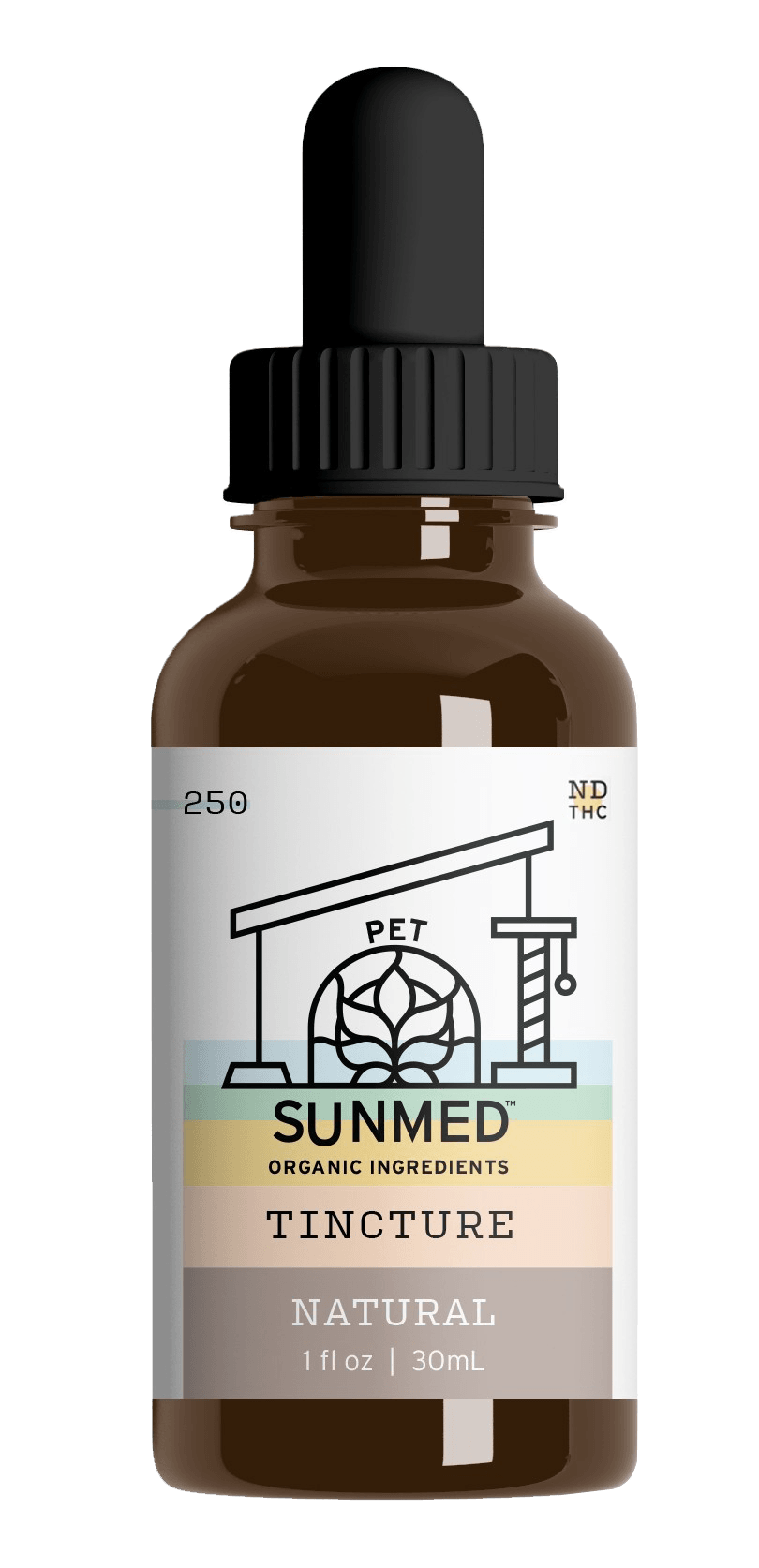CBD for Pets