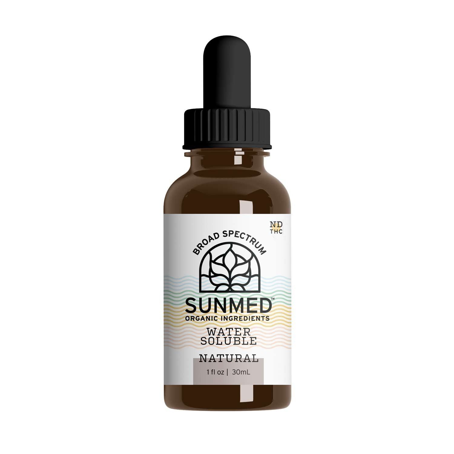 water-soluble-cbd