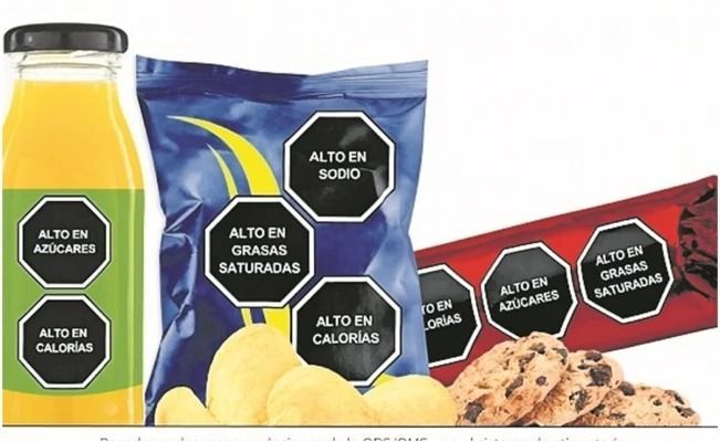 Nuevo etiquetado | Reto Clean Keto