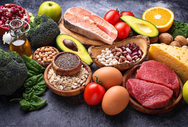 Equivalentes | Reto Clean Keto