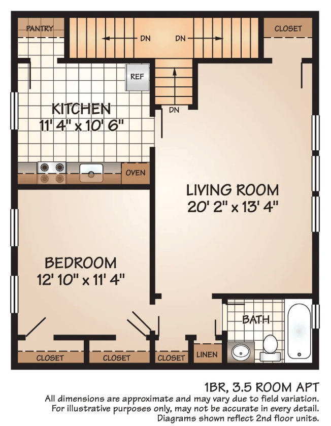 floorplans