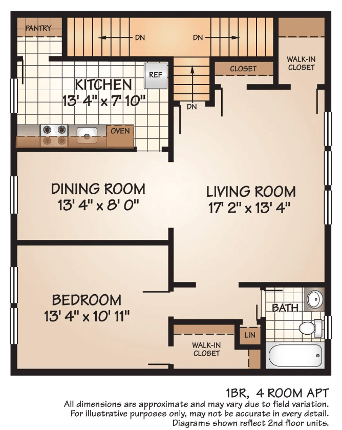 floorplans