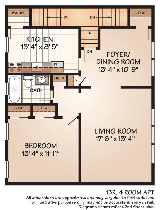 floorplans