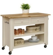 islands and cabinets