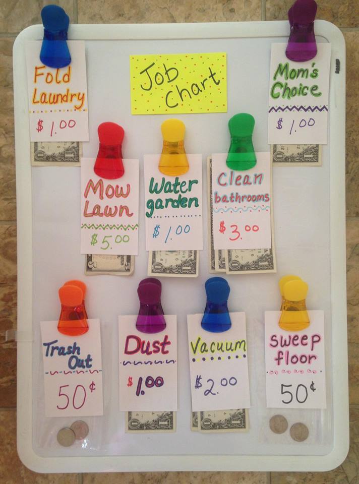 marker board with items to do around the house