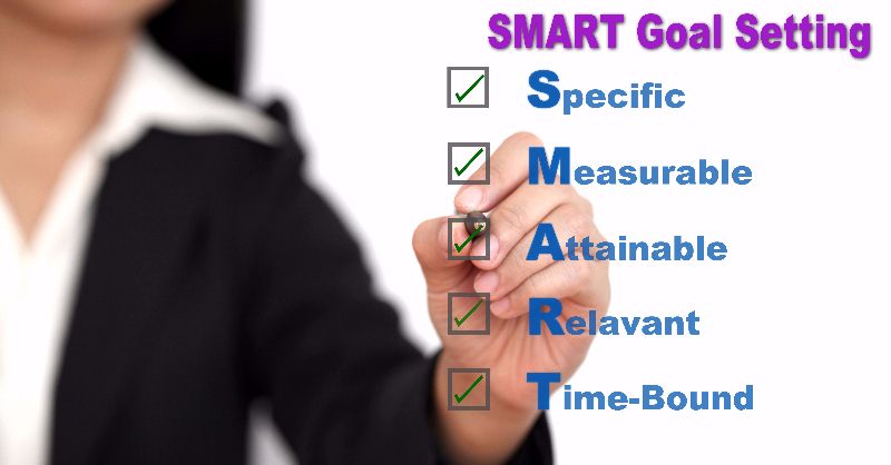 Smart Goal Setting 
