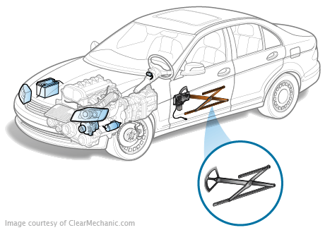 image-98684-Door_Window_Regulator.png?1414620172655