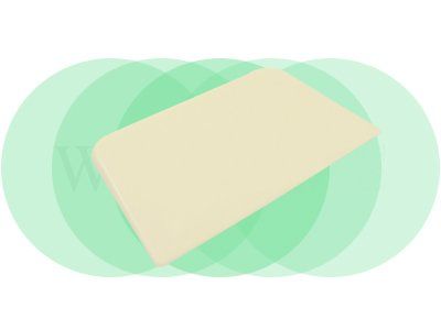 Scraper