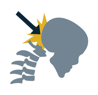 injury