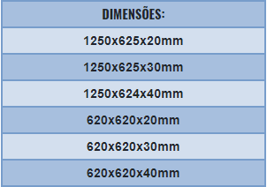 Placas de EPS de Isopor para Forro | Isoshop