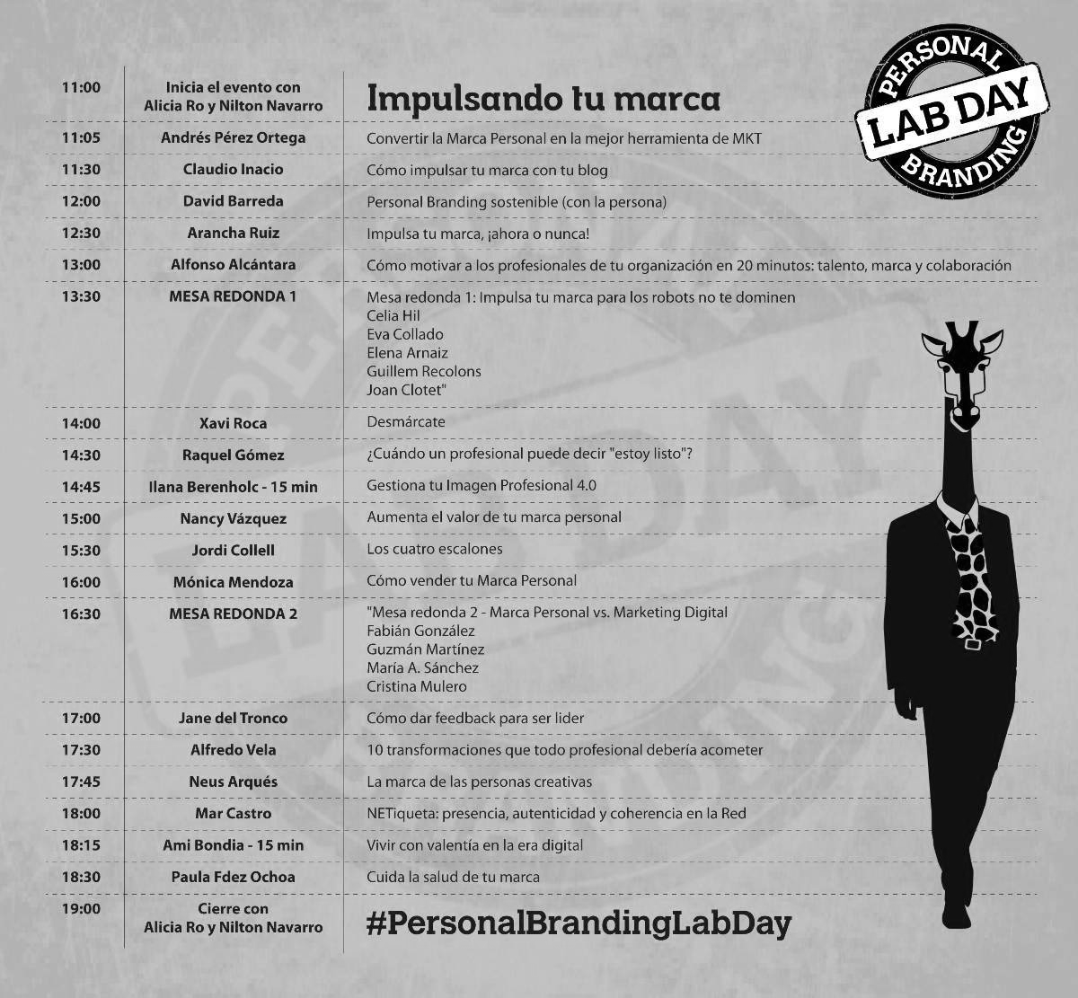 Marca Personal. Personal Branding Lab Day 2019