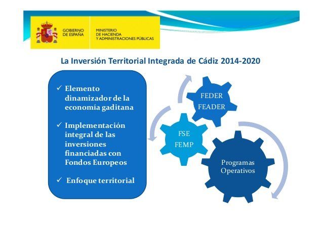 Accede en modo seguro a la Presentación genérica de la ITI Cádiz 2014-2020 ITI Cadiz Ayudas y Subvenciones Inversiones Europeas
