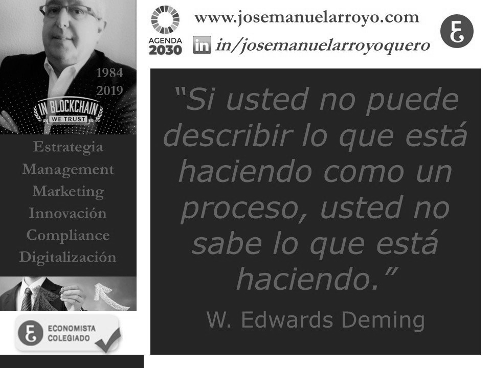 Calidad, Mejora Continua, Productividad y Eficiencia