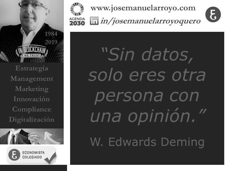 Calidad, Productividad, Rentabilidad