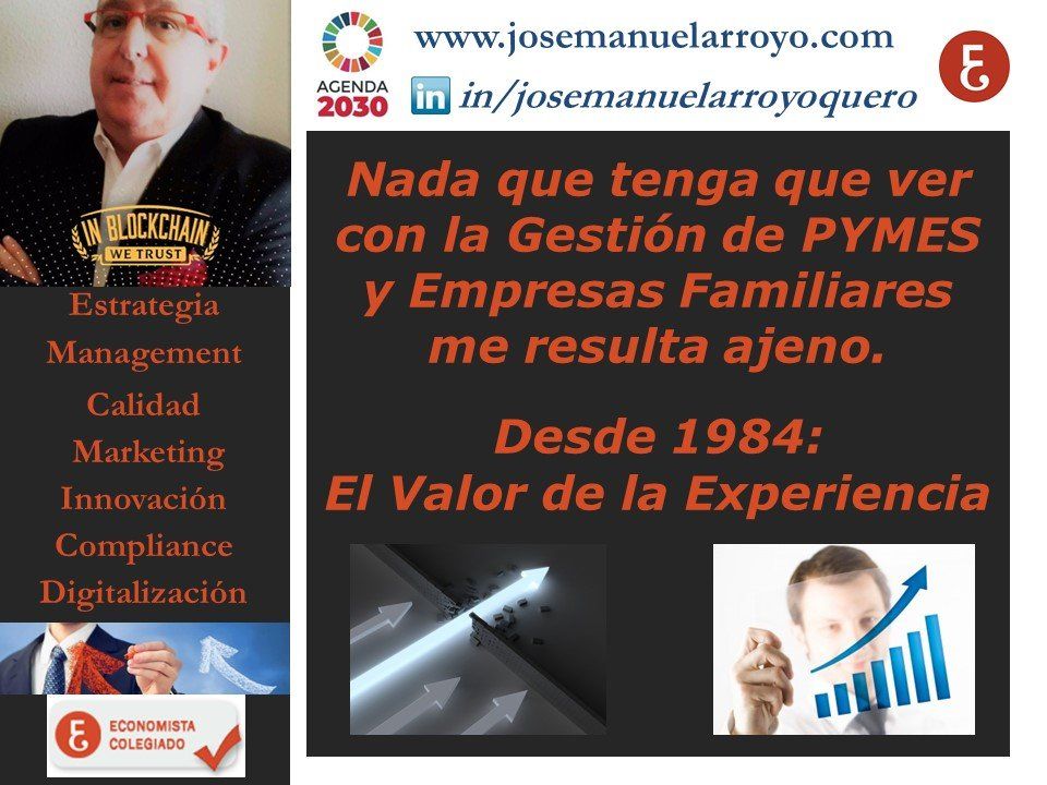 Gestión de PYMES y Empresa Familiar