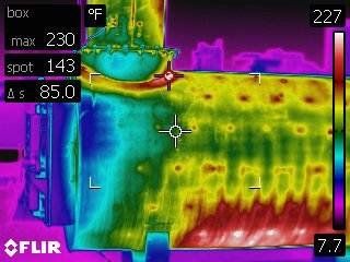 Infrared Industrial Boiler - American Bo