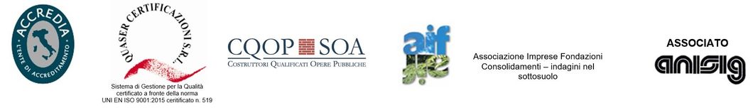 loghi e certificazioni per indagini del sottosuolo