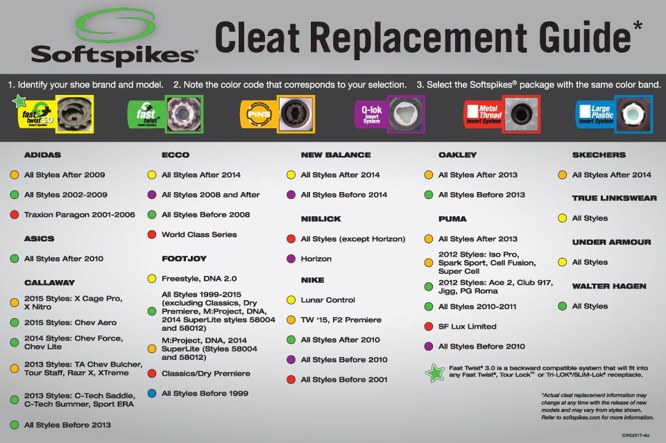 Softspikes Cleats at Golftek