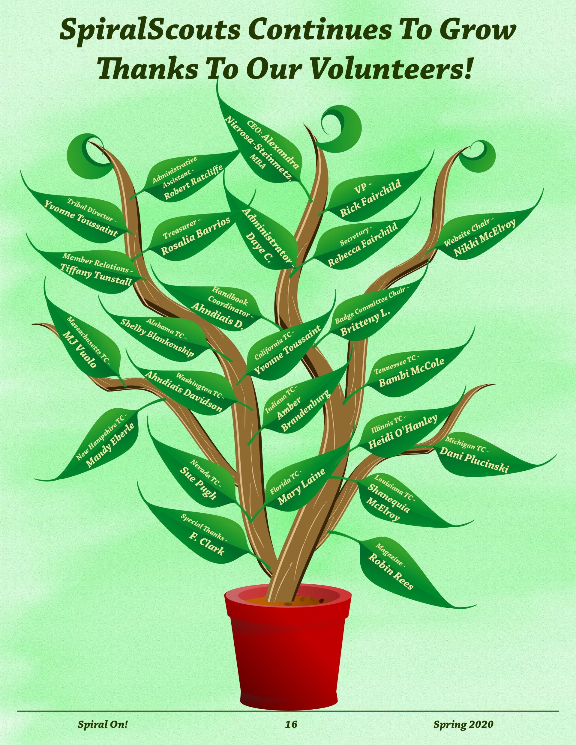 A poster that says spiral scouts continues to grow thanks to our volunteers, Spring 2020 magazine.
