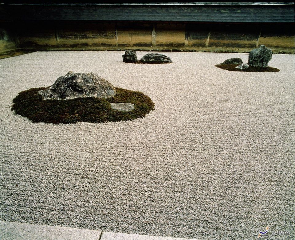 Japanese Garden Types