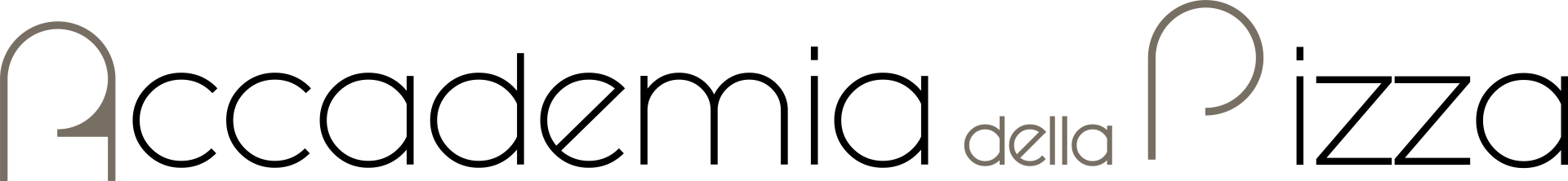 logo accademia della pizza