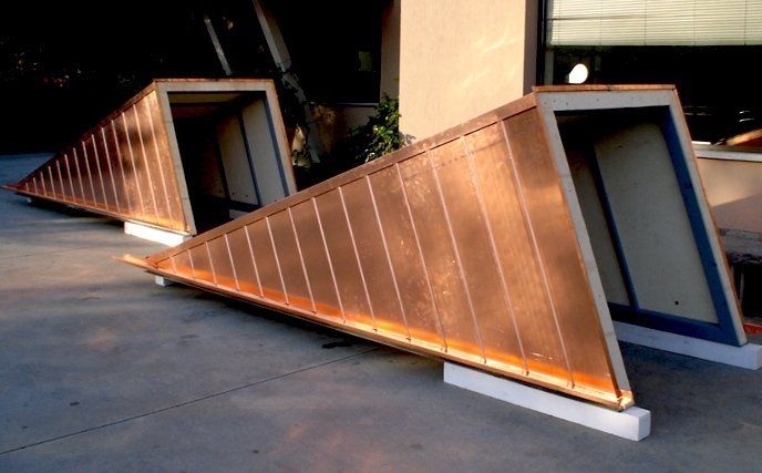 copertura