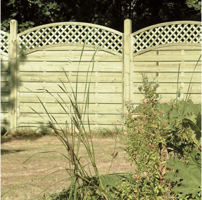Fencing contractors Northampton. Top fence panel