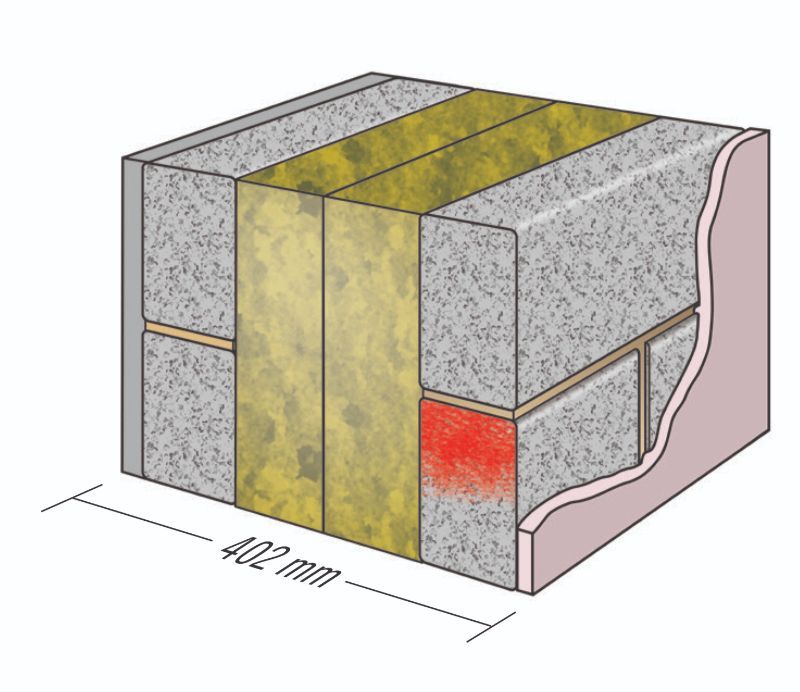 Dense concrete blocks/bricks 10.4N/mm² to BS EN 771-3