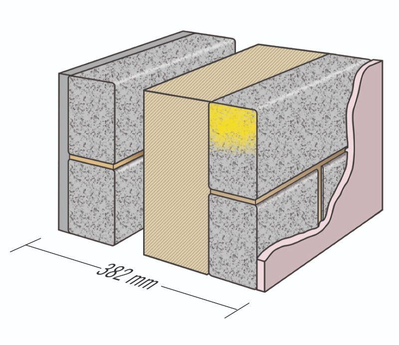 Dense concrete blocks/bricks 22.5N/mm² to BS EN 771-3