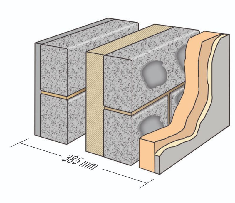 Dense concrete blocks 7.3N/mm² to BS EN 771-3