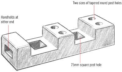 Portable post bases