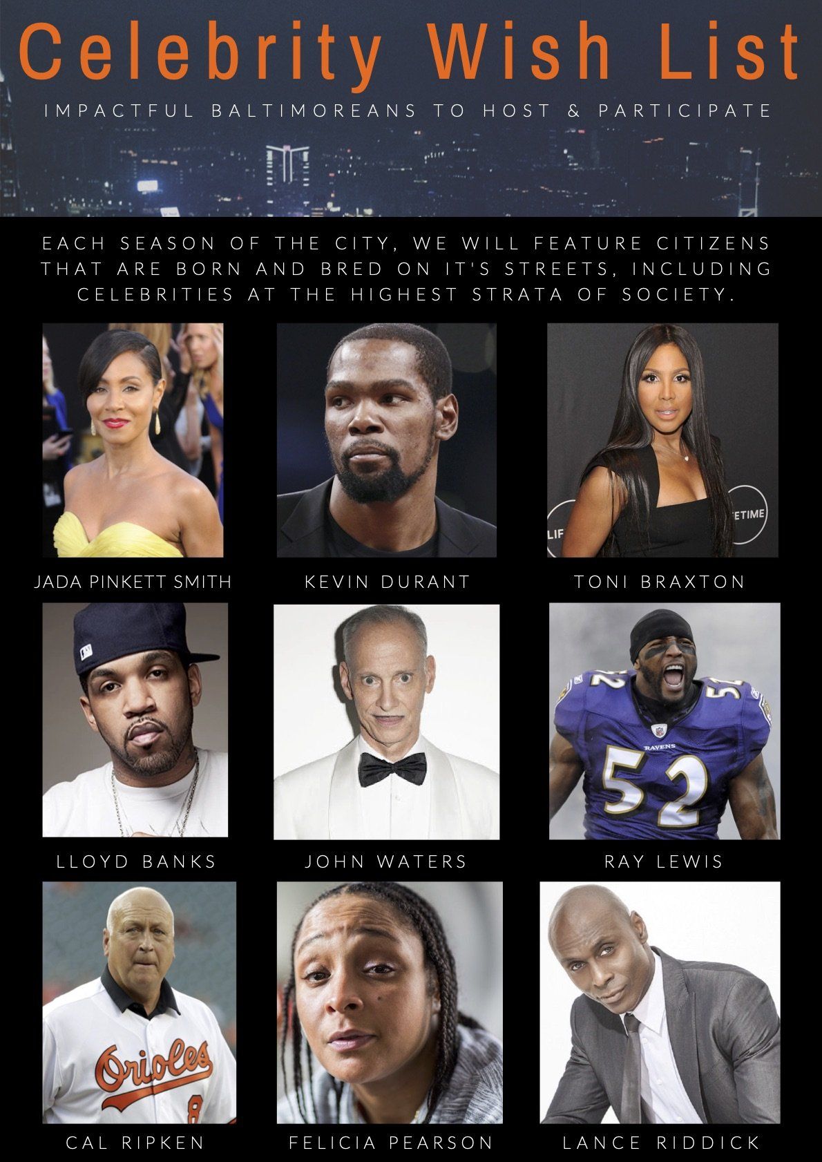 a celebrity wish list with pictures of various celebrities