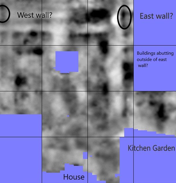 Geophysics at Acton Court
