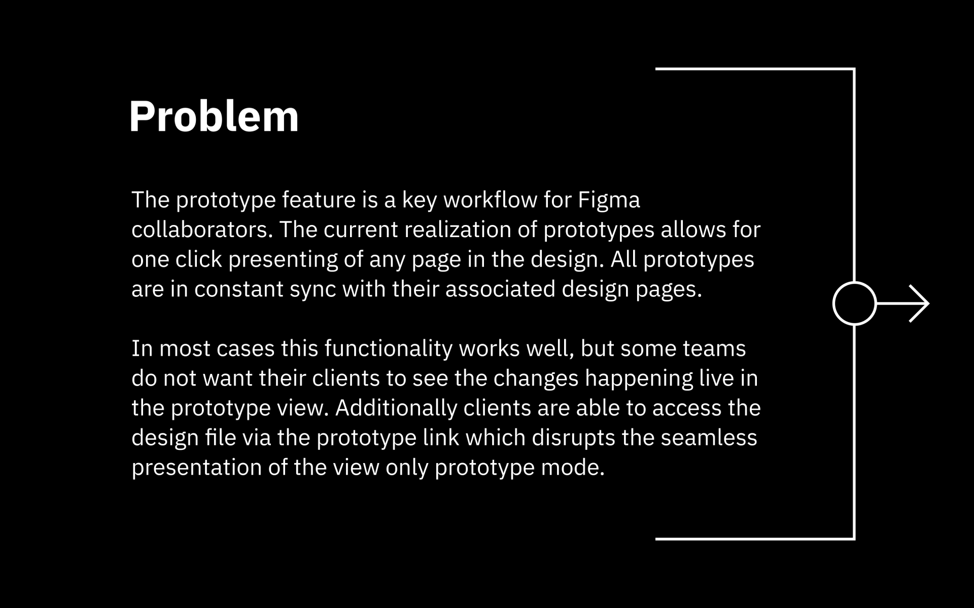 Black slide with a “Problem” heading and small white text, framed by thin white lines and an arrow on the right