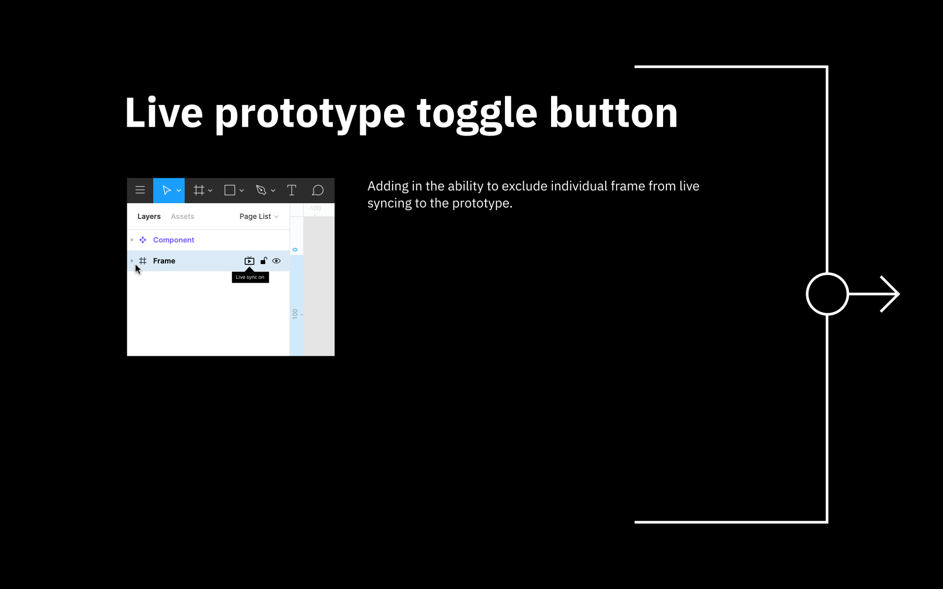 Black slide titled “Live prototype toggle button” with a small UI screenshot and right arrow icon