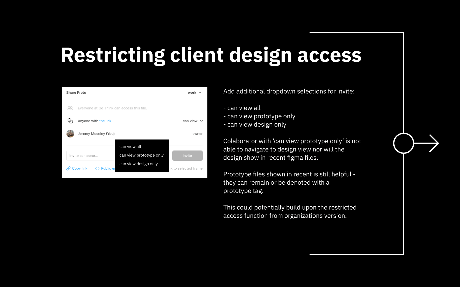 Slide titled “Restricting client design access” with a small UI screenshot and explanatory bullet points on a dark background
