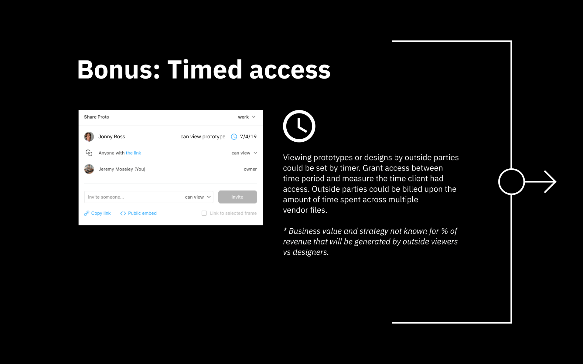 Bonus: Timed access slide with a clock icon, small interface screenshot, and arrow on a black background