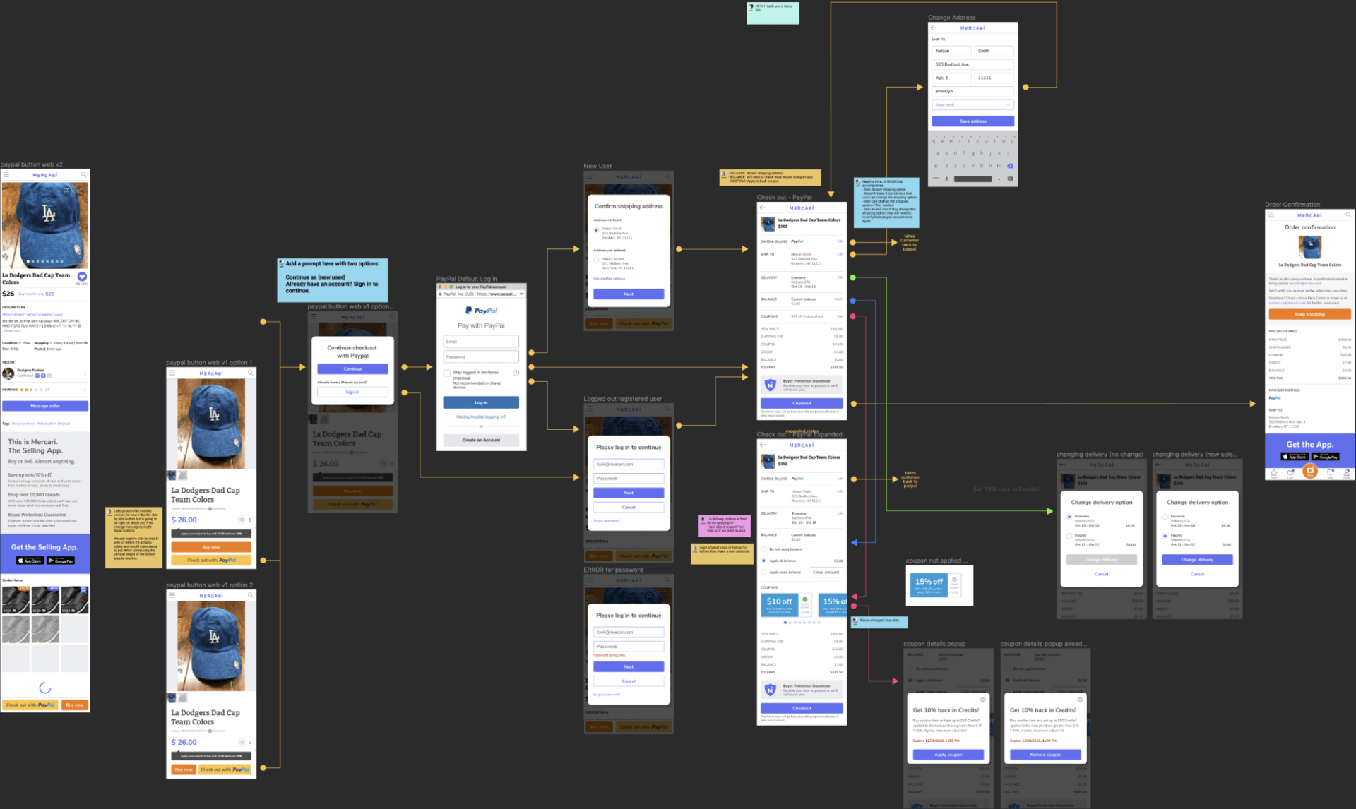 Dark workspace with scattered mobile app screenshots and flow notes connected in a user journey layout